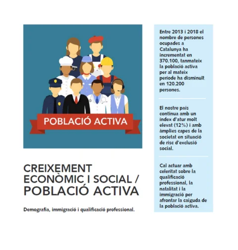 Informe sobre creixement econòmic i població activa