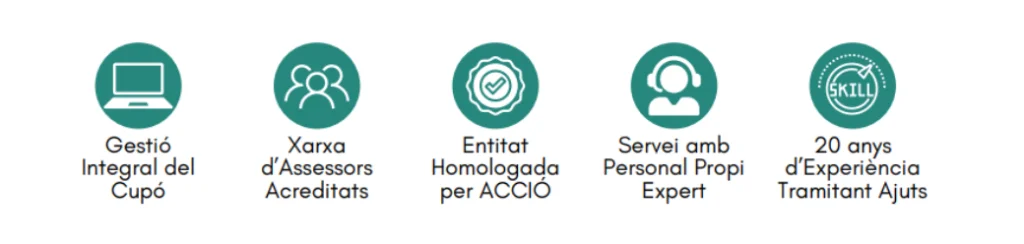 cupons otec