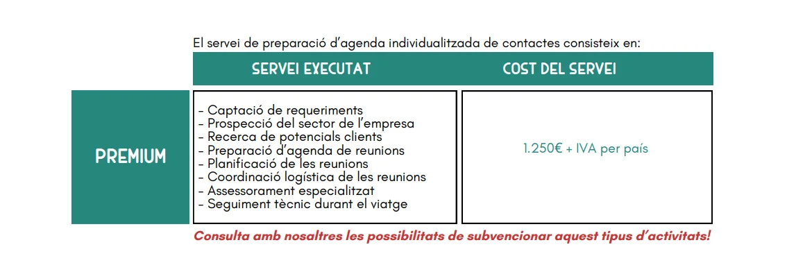 agenda costaibori