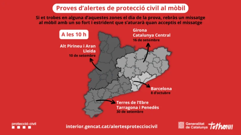 cat infografia proves alertes 2025.png 223078711