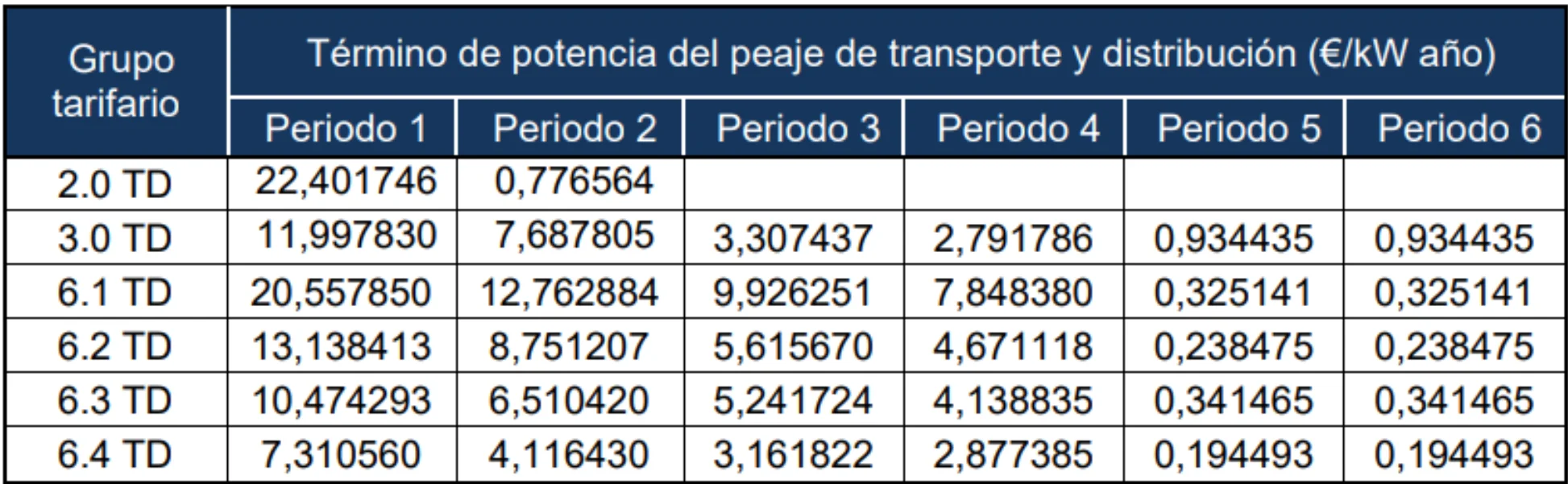 imagen 2025 09 17 154938757