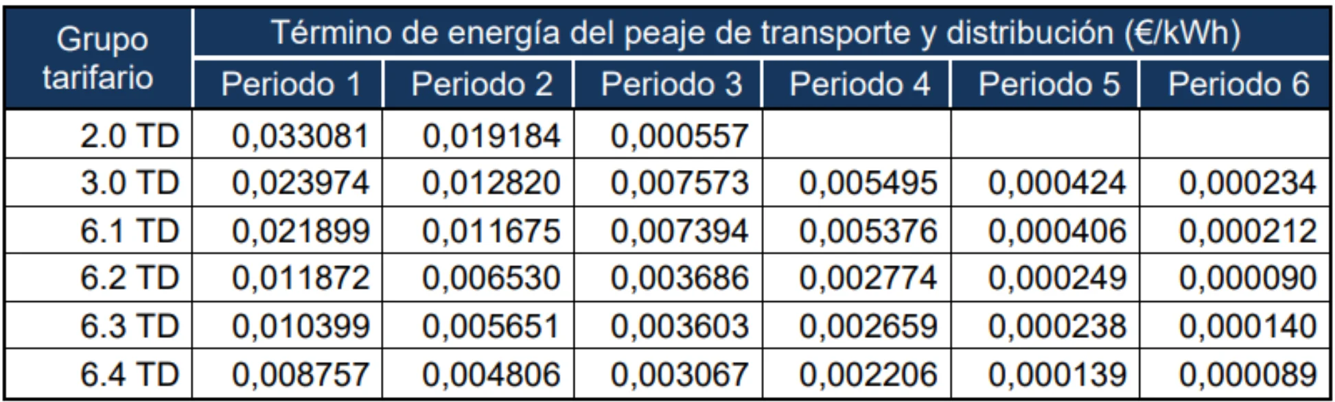 imagen 2025 09 17 155019563