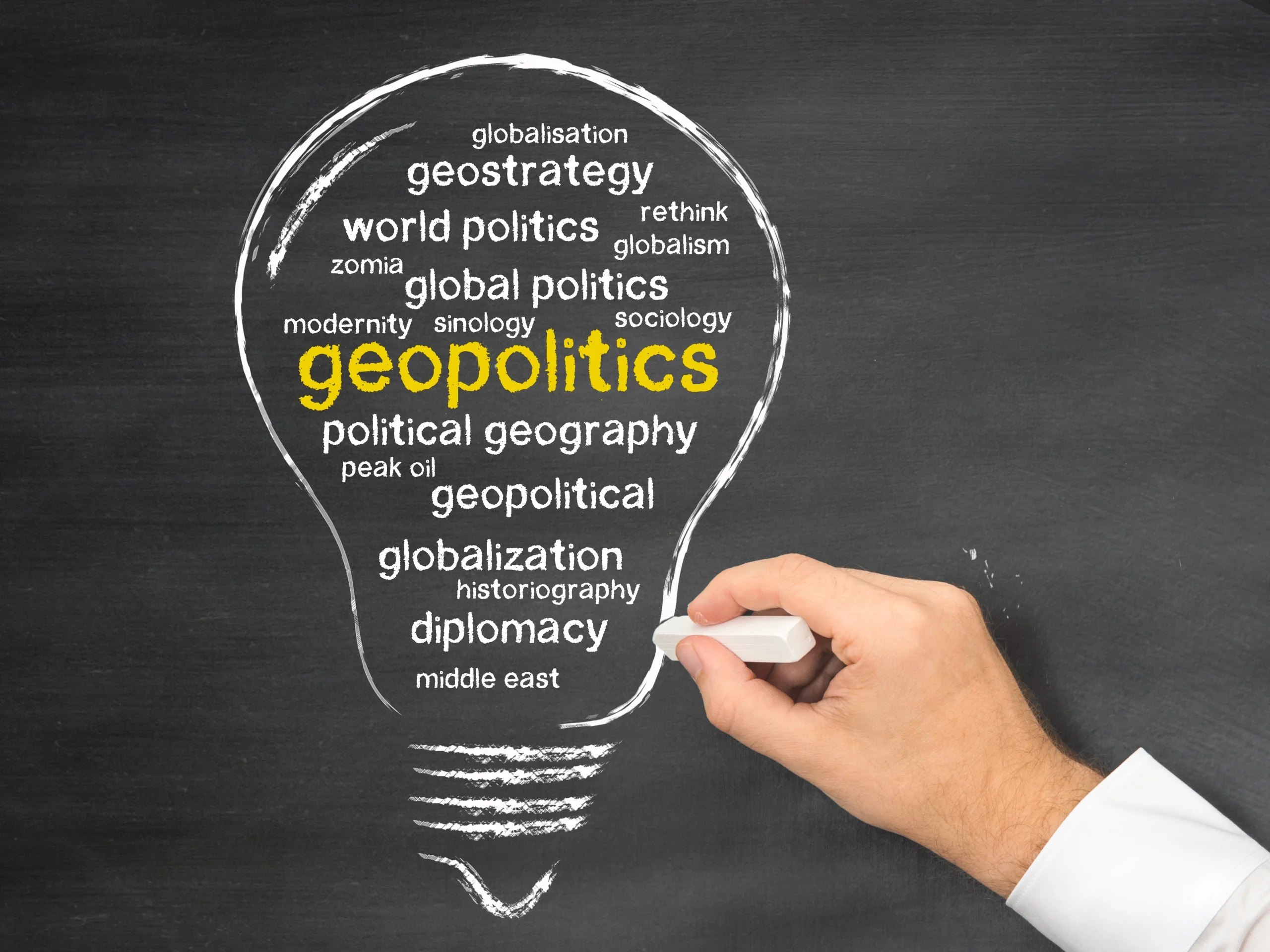 geopolitics geopolitics