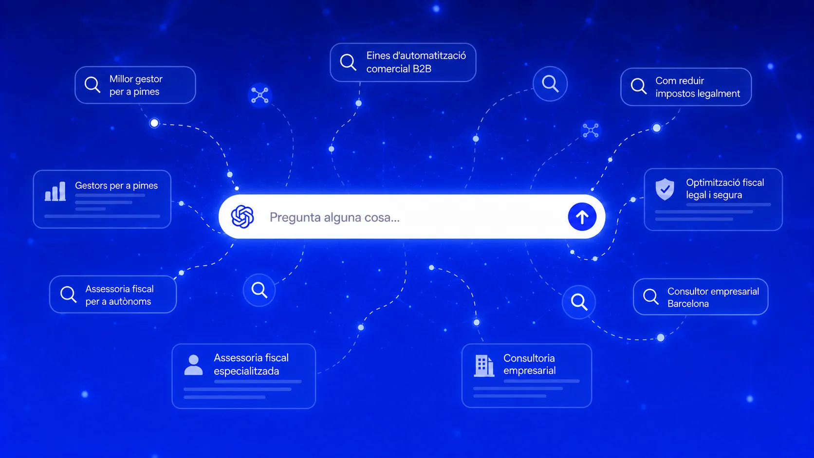 visibilitat-en-IA-emfasi-com